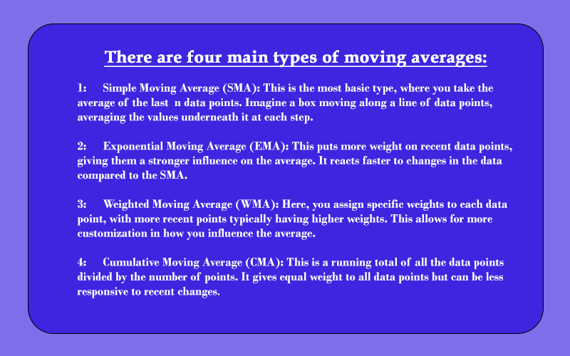 There are four main types of moving averages: