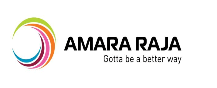 Amara Raja’s stock price jumped 20% on June 25, 2024.