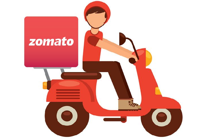 JP Morgan Boosts Zomato Target Price by 40%